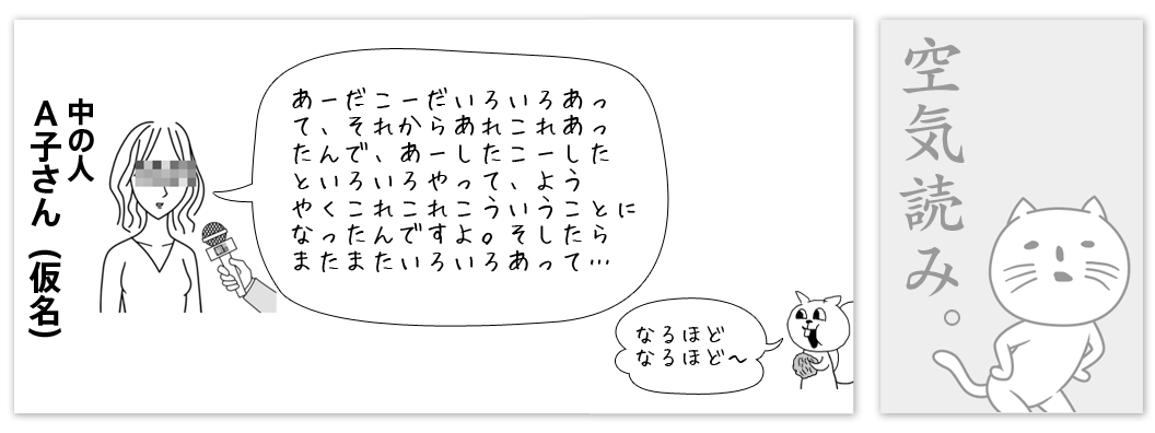 操作方法