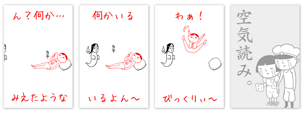 操作方法