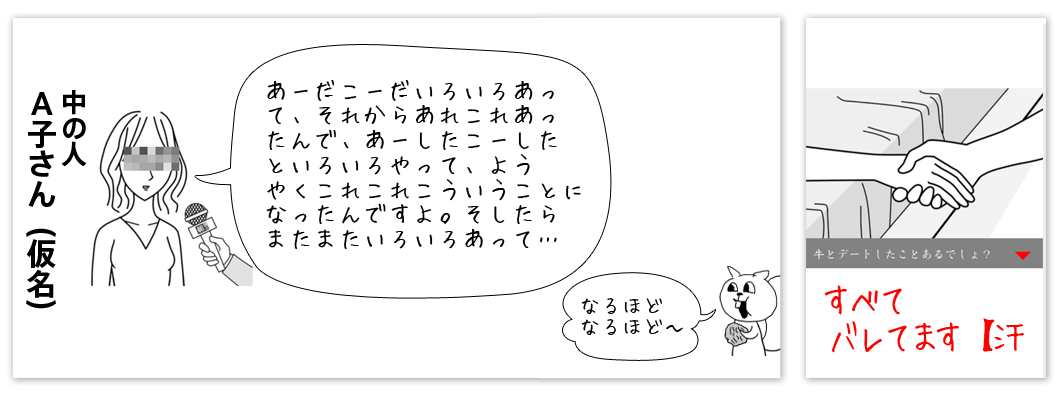 操作方法