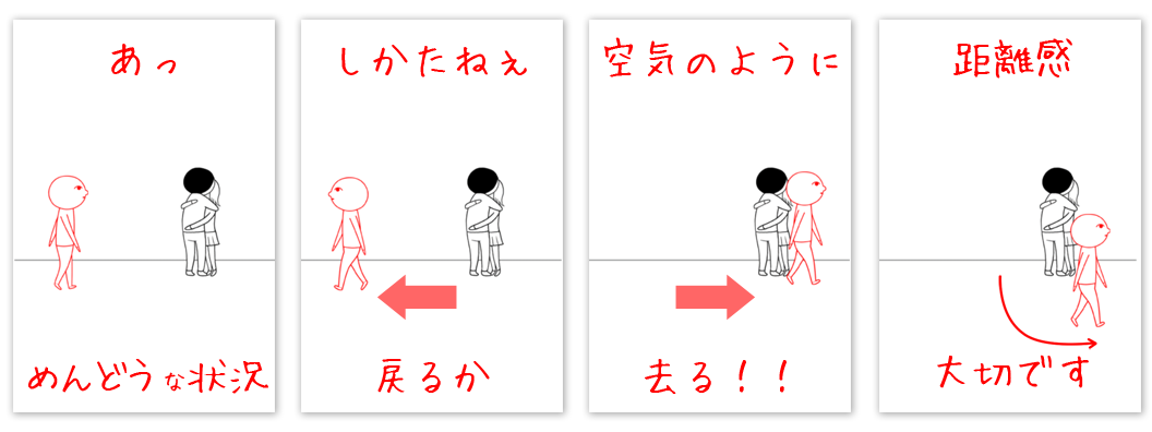 操作方法