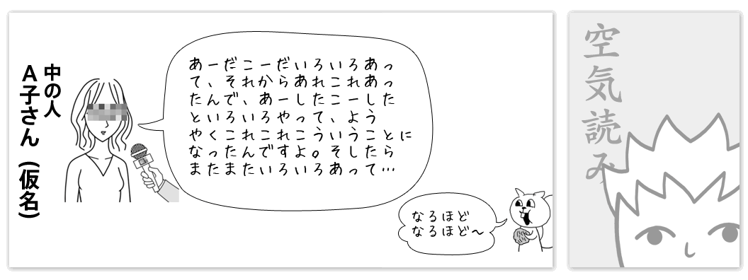 操作方法