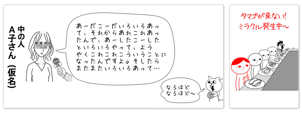 操作方法