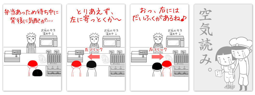 操作方法