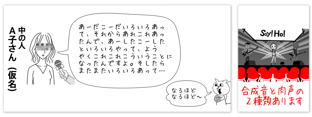 操作方法