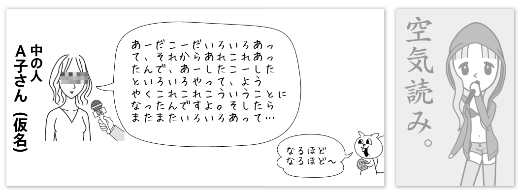操作方法