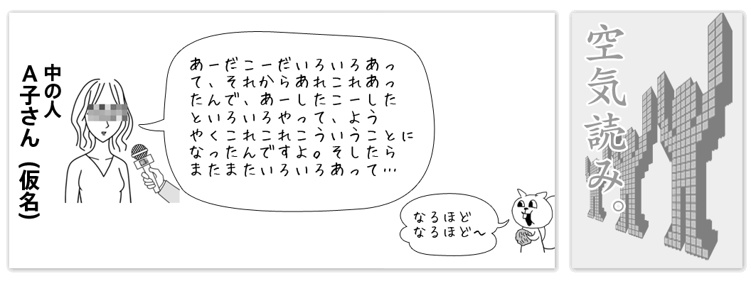 操作方法