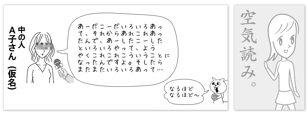 操作方法