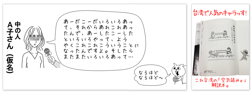 操作方法