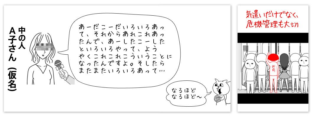 操作方法