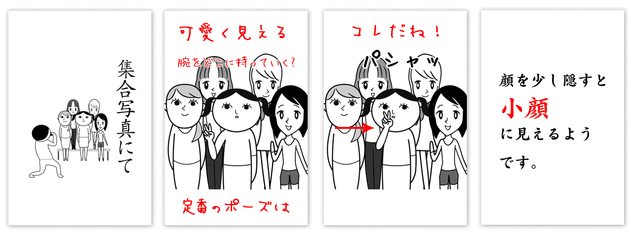 第3問「小顔」の「すごい読めてる」解答例