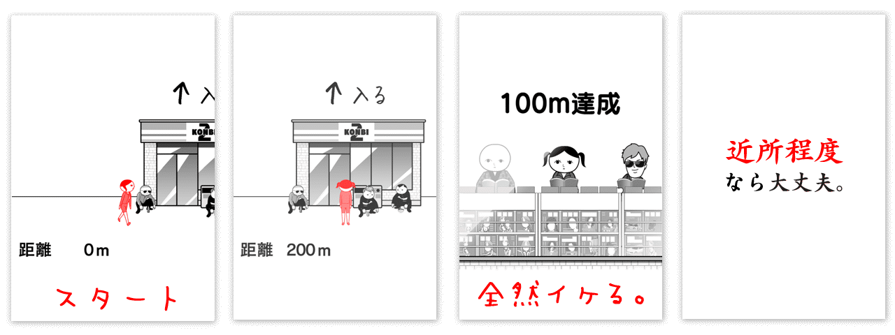 第40問「記録！」の「すごい読めてる」解答例