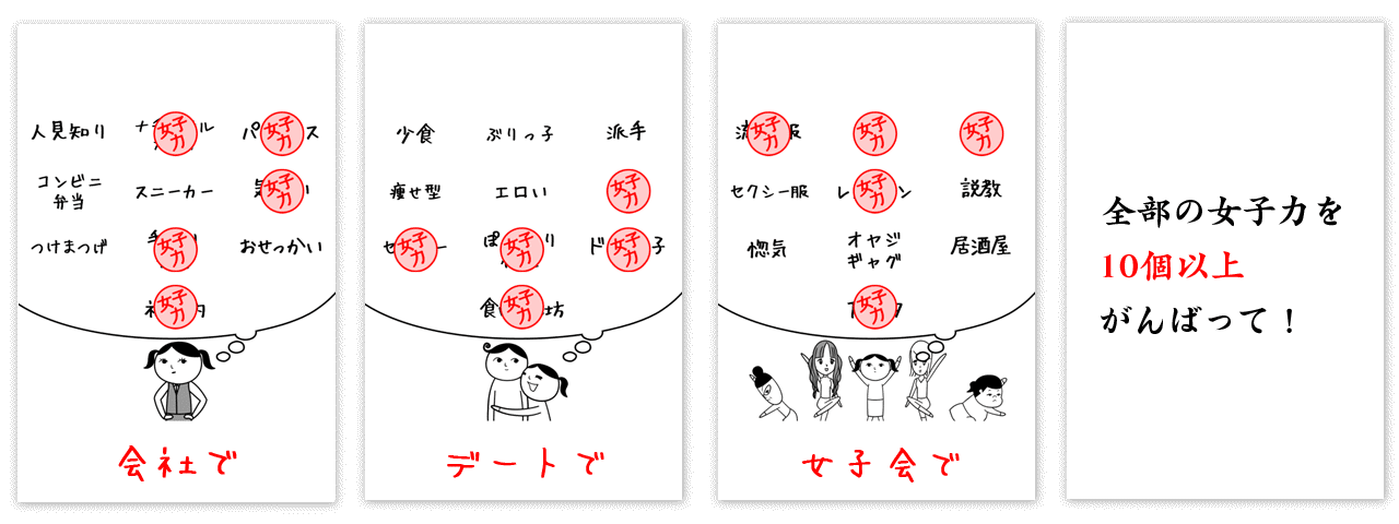 第50問「女子力あるある」の「すごい読めてる」解答例