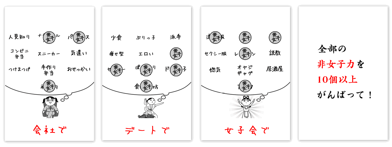 おまけ第20問「女子力無し無し」の「すごい読めてる」解答例